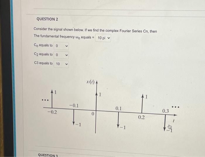 Solved QUESTION 2 Consider The Signal Shown Below. If We | Chegg.com