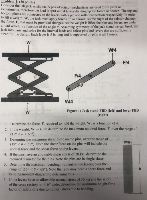 Problem 1 (50 points) Consider the lab jack as