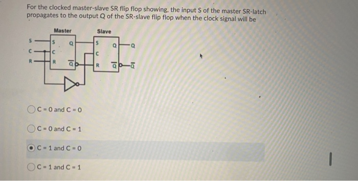 Solved For the clocked master-slave SR flip flop showing the | Chegg.com