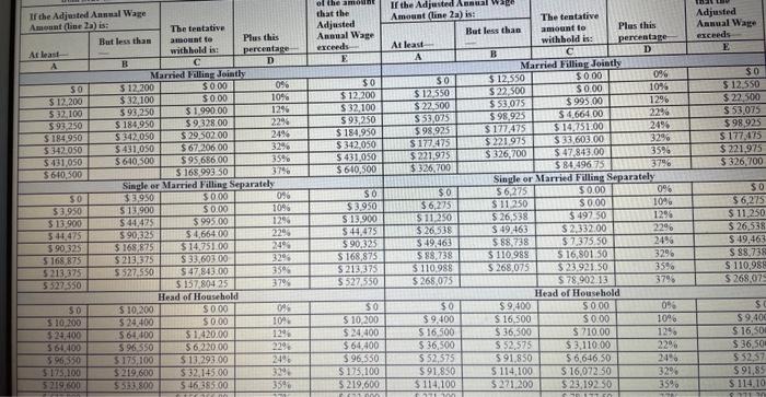 Solved Morgan is paid $2.616.35 per week. What is the amount | Chegg.com