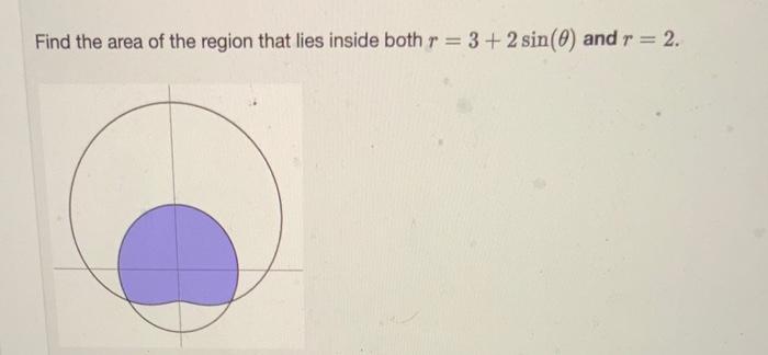 Solved Find the area of the region that lies inside both | Chegg.com