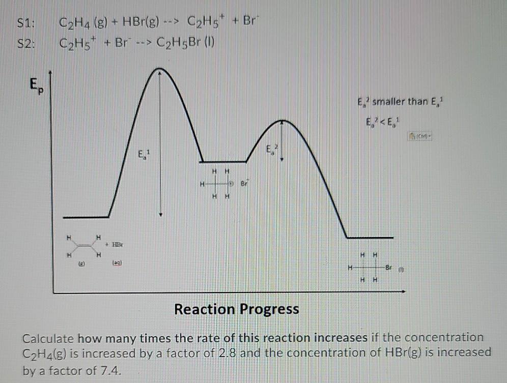 Solved S1 C2H4 g HBr g C2H5 Br C2H5 Br Chegg