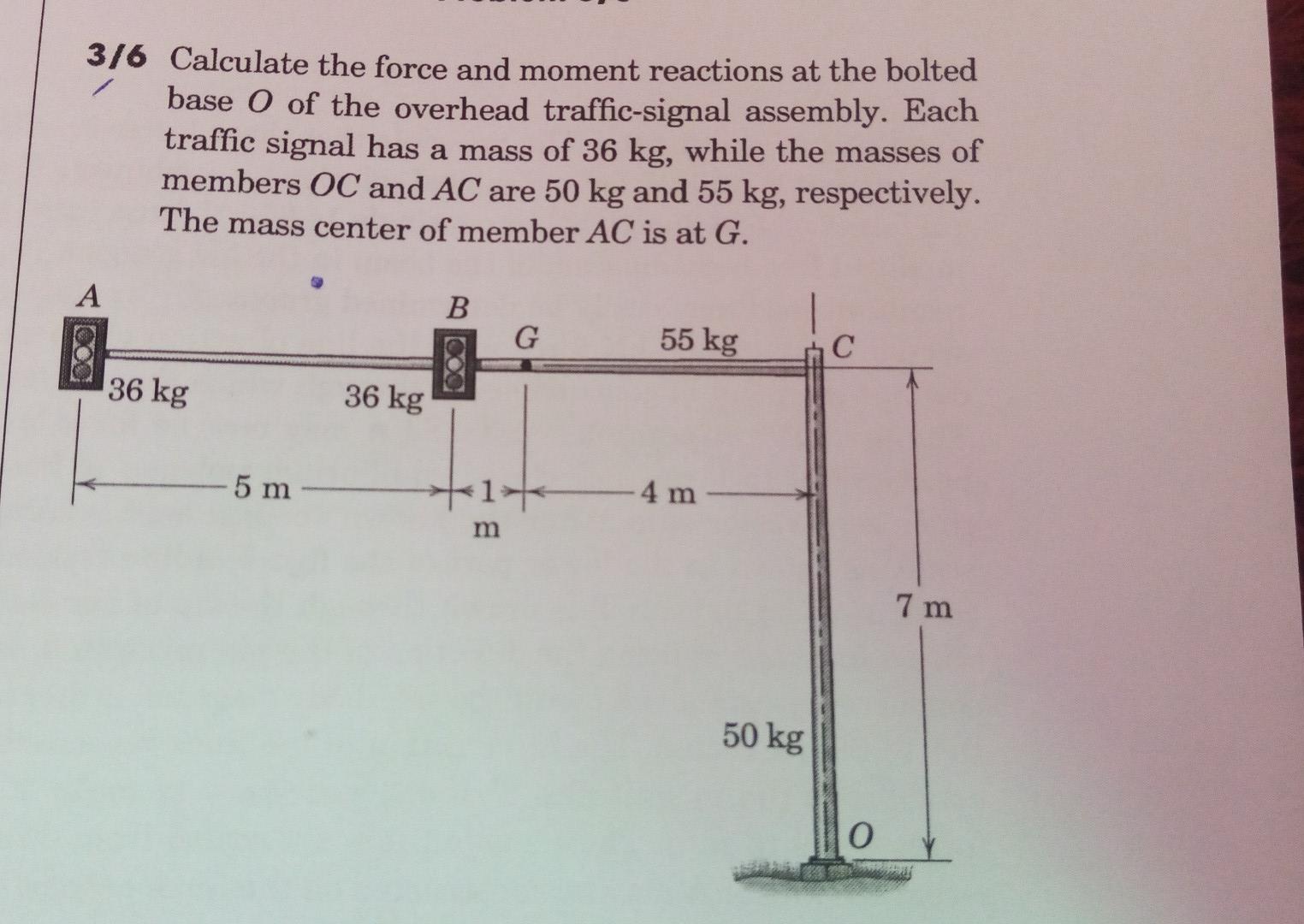 Solved 3/6 Calculate the force and moment reactions at the