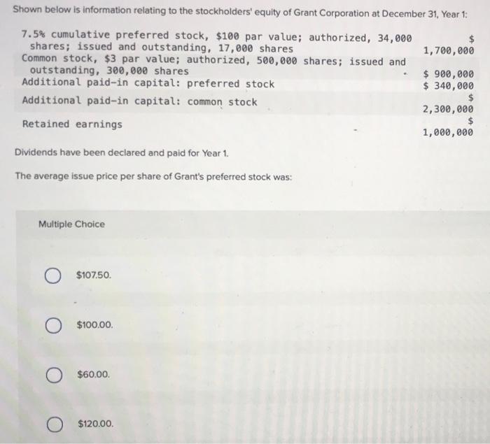 solved-shown-below-is-information-relating-to-the-chegg