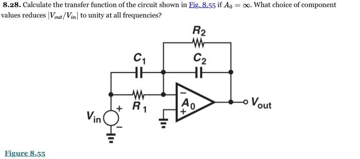 Solved 8.28. Calculate the transfer function of the circuit | Chegg.com
