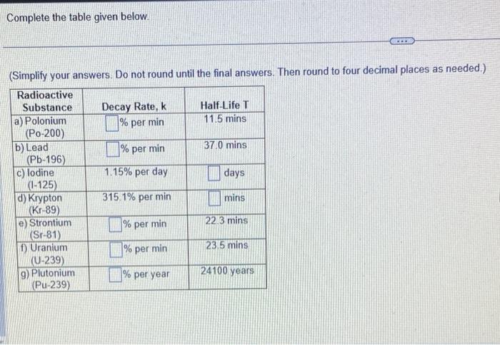 Solved Complete the table given below. (Simplify your | Chegg.com
