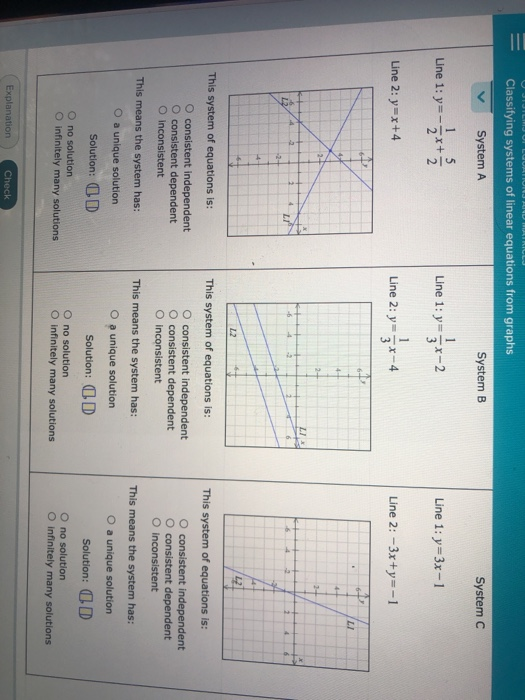 Solved Classifying Systems Of Linear Equations From Graph Chegg Com