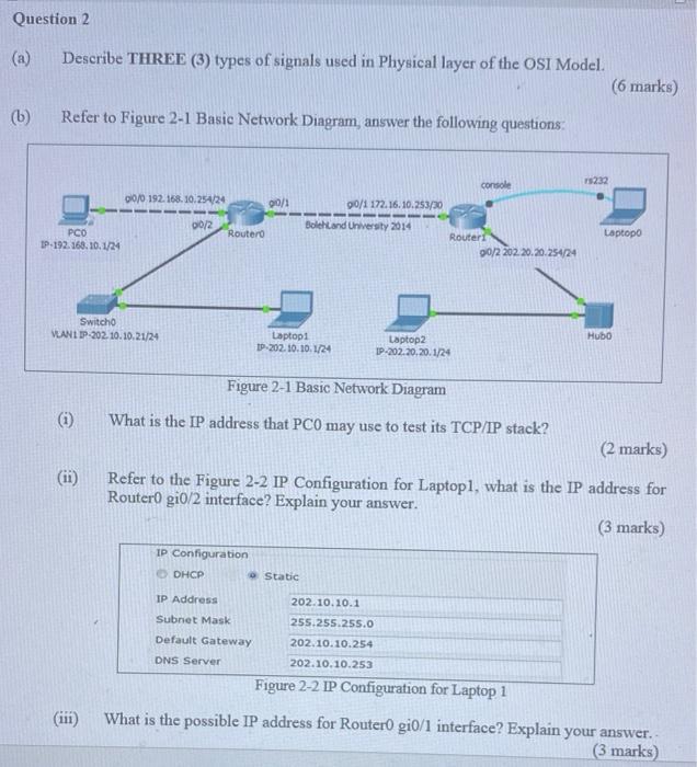 Solved Question 2 (a) Describe THREE (3) types of signals | Chegg.com