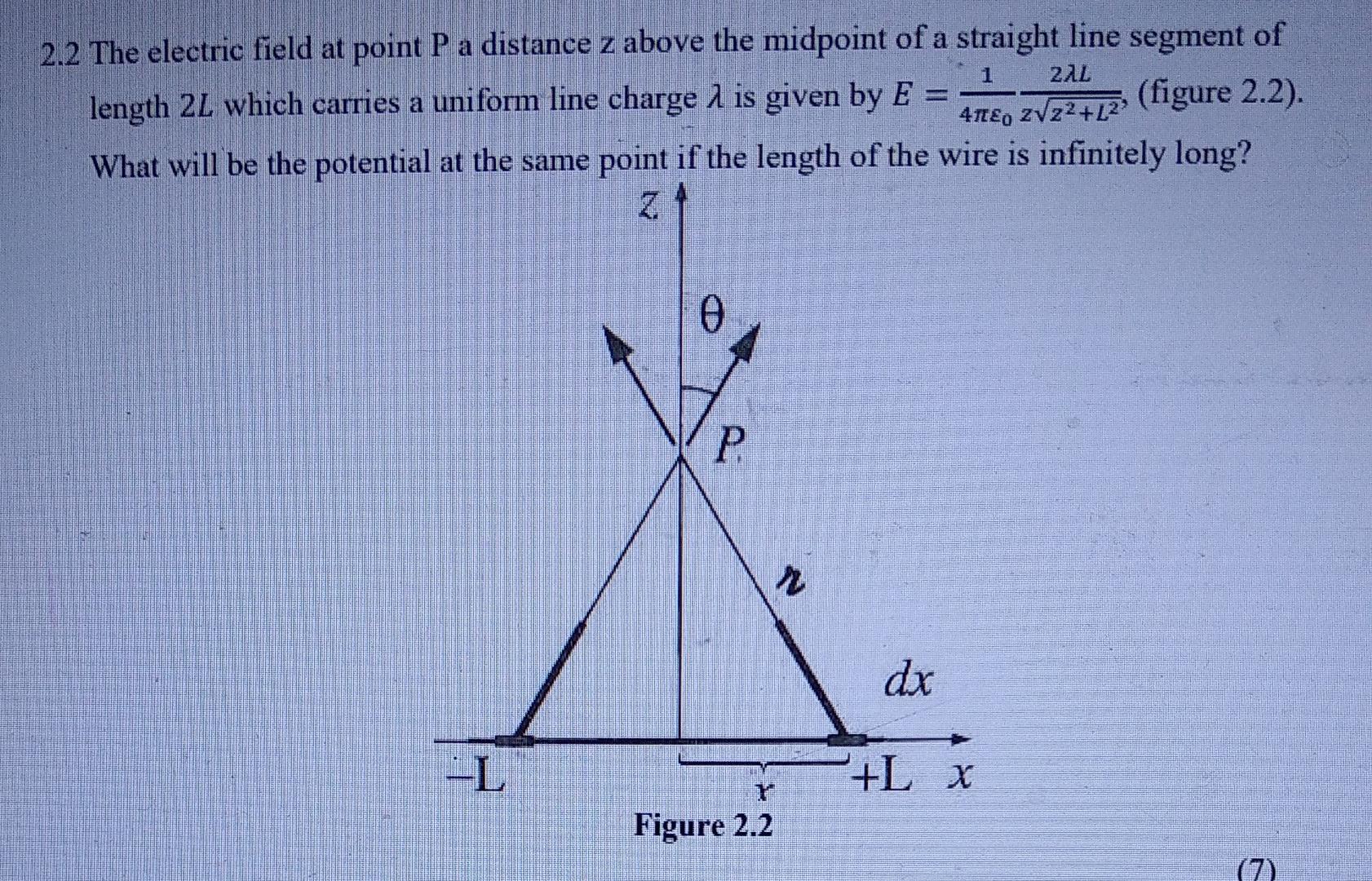 Solved 2AL 1 2.2 The electric field at point P a distance z | Chegg.com