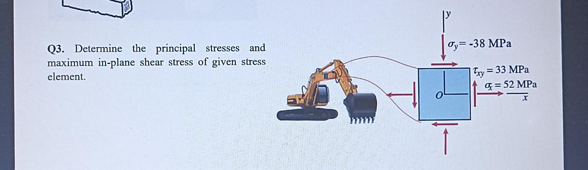 Solved Q3. Determine the principal stresses and maximum | Chegg.com