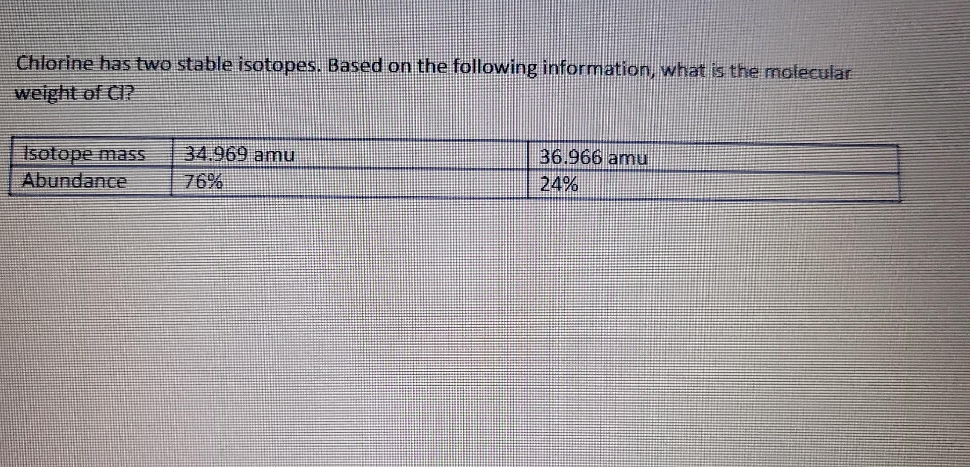 Solved Chlorine has two stable isotopes. Based on the