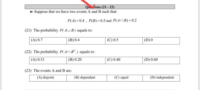 Solved Suppose That We Have Two Events A And B Such That: | Chegg.com