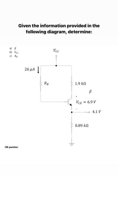 Solved Given The Information Provided In The Following | Chegg.com