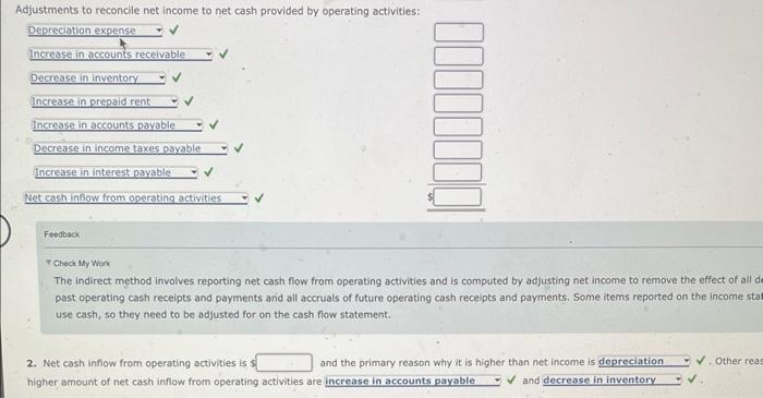 Solved Net income for 2016 is $40,000. Depreciation expense | Chegg.com