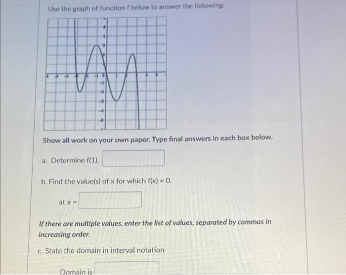 Solved Use the graph of function f below to answer the | Chegg.com