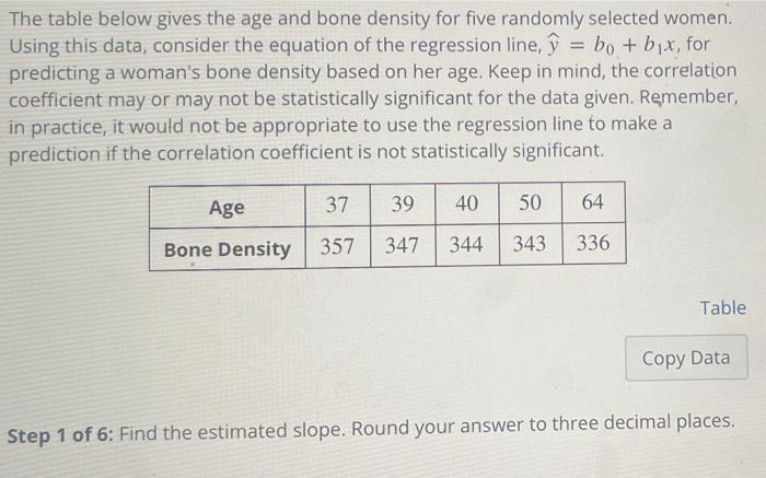 solved-the-table-below-gives-the-age-and-bone-density-for-chegg