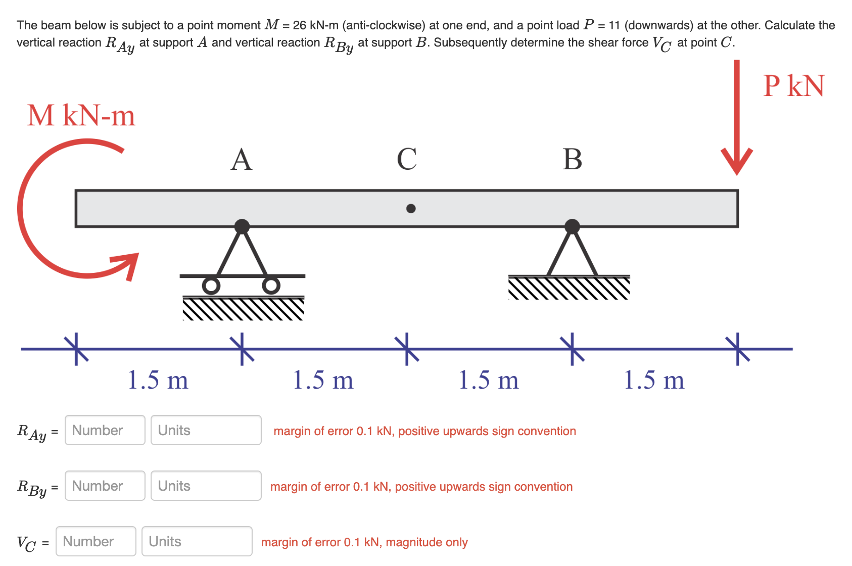 Point Moment Solved The beam below is subject to a point moment | Chegg.com