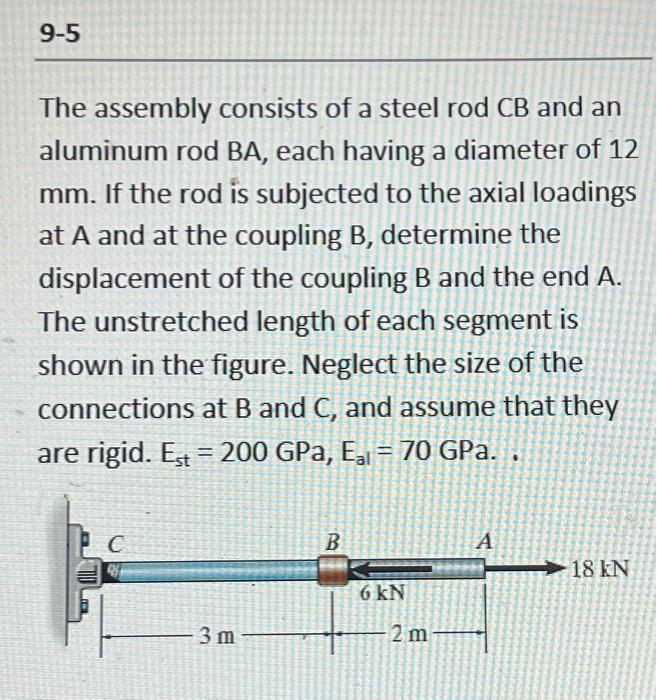 Solved The assembly consists of a steel rod CB and an