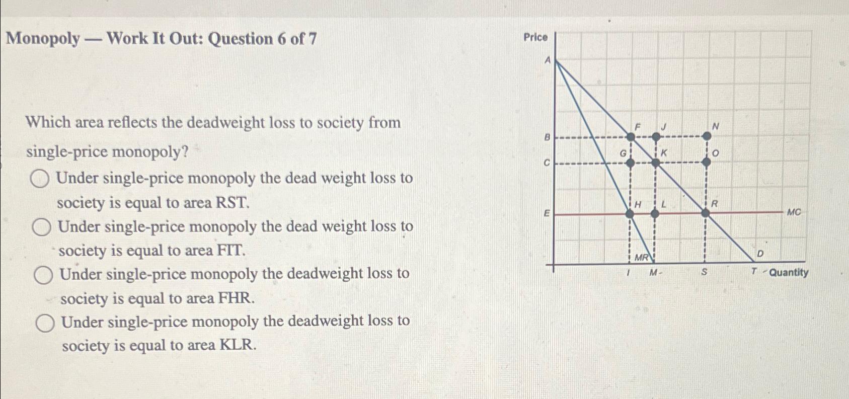 Solved Monopoly - ﻿Work It Out: Question 6 ﻿of 7Which area | Chegg.com
