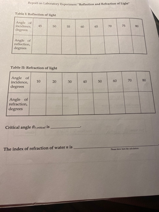 Solved Report on Laboratory R im Reflection and Refraction