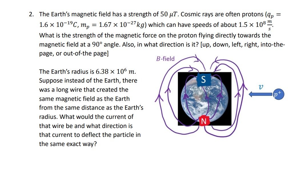 Solved The Earth's magnetic field has a strength of 50μT. | Chegg.com