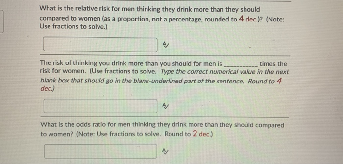 Solved Gender Male Female Total Drink More Than Should Y Chegg Com