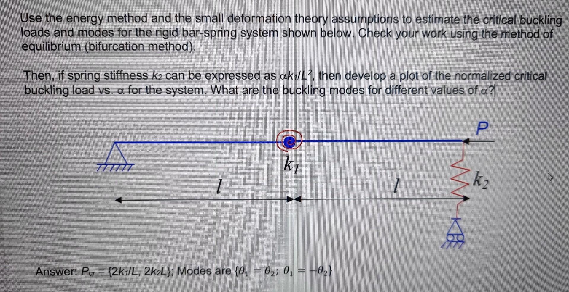 Solved Use the energy method and the small deformation | Chegg.com