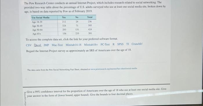 Solved The Pew Research Center Conducts An Annual Internet | Chegg.com