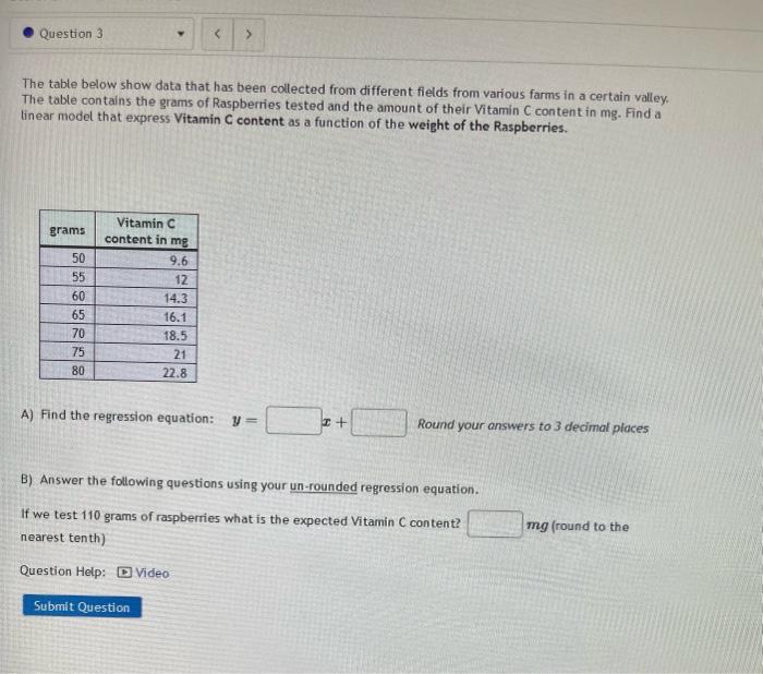 Solved The table below show data that has been collected | Chegg.com