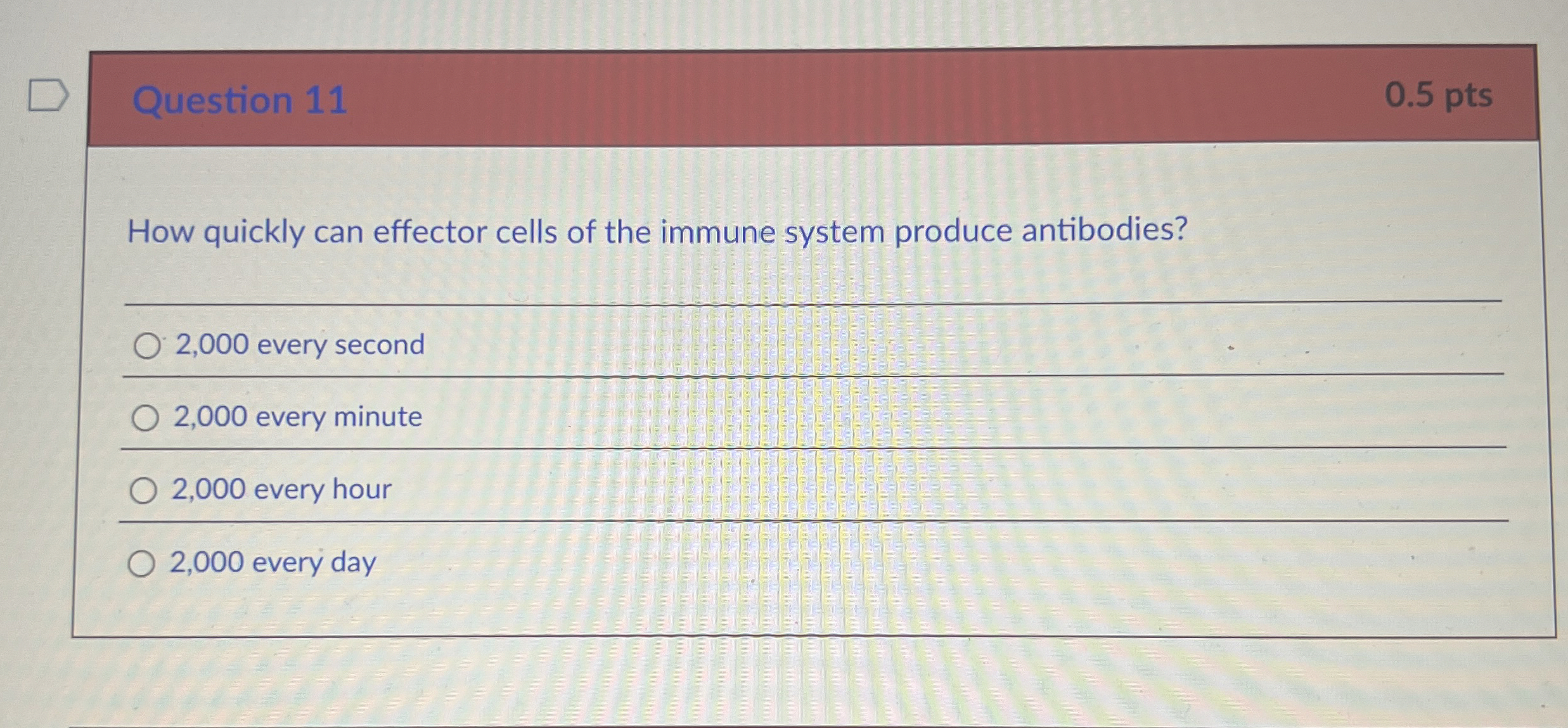 Solved How quickly can effector cells of the immune system