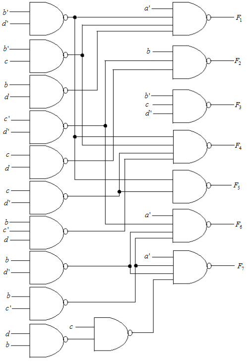 guide to drawing sama logic diagrams