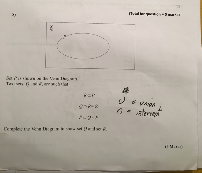 Solved 3 Total For Question 5 Marks 8 Set P Is Sho Chegg Com