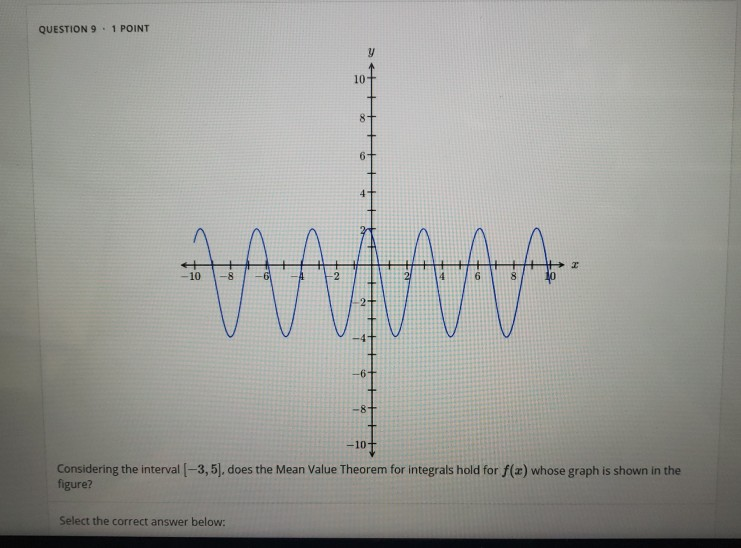 Solved QUESTION 9 1 POINT 10 10 8 6 3 3 Chegg