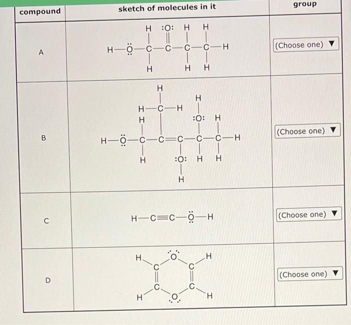 Solved Sort The Molecular Compounds In The Table Into Groups Chegg Com