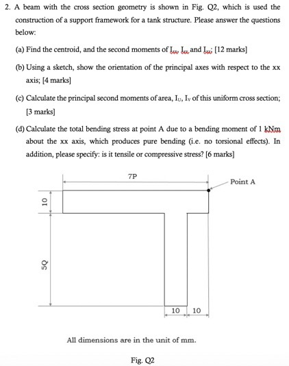 Solved 2. A beam with the cross section geometry is shown in | Chegg.com