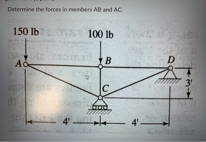 Solved Determine the forces in members AB, AC and | Chegg.com