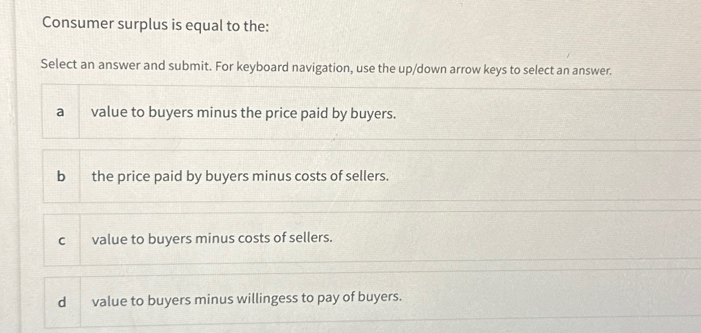 Solved Consumer surplus is equal to the:Select an answer and | Chegg.com