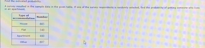 Solved Find The Indicated Probability. A Survey Resulted In | Chegg.com