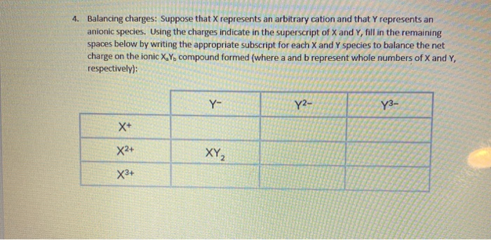 solved-4-balancing-charges-suppose-that-x-represents-an-chegg