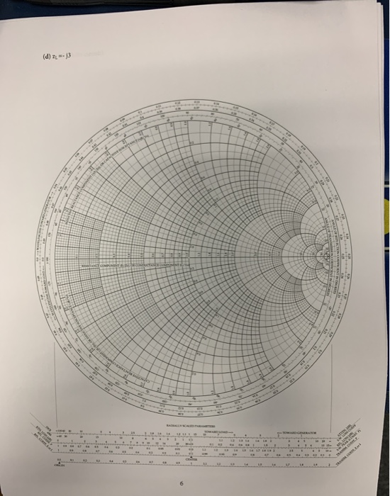 Solved Name: PID#: 9. Use the provided Smith charts to find | Chegg.com