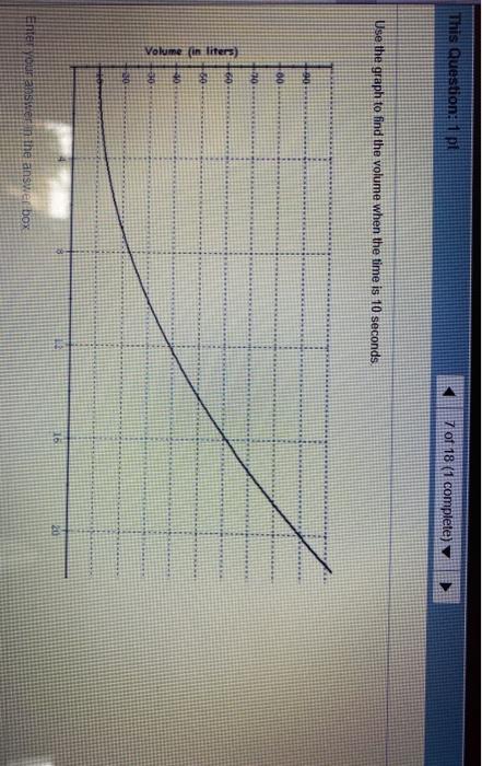Solved This question: 1 pt 7 of 18 (1 complete) Use the | Chegg.com