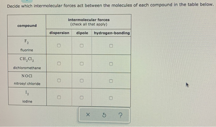 Solved Decide which intermolecular forces act between the | Chegg.com