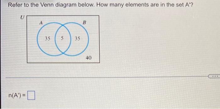 Solved Refer to the Venn diagram below. How many elements | Chegg.com