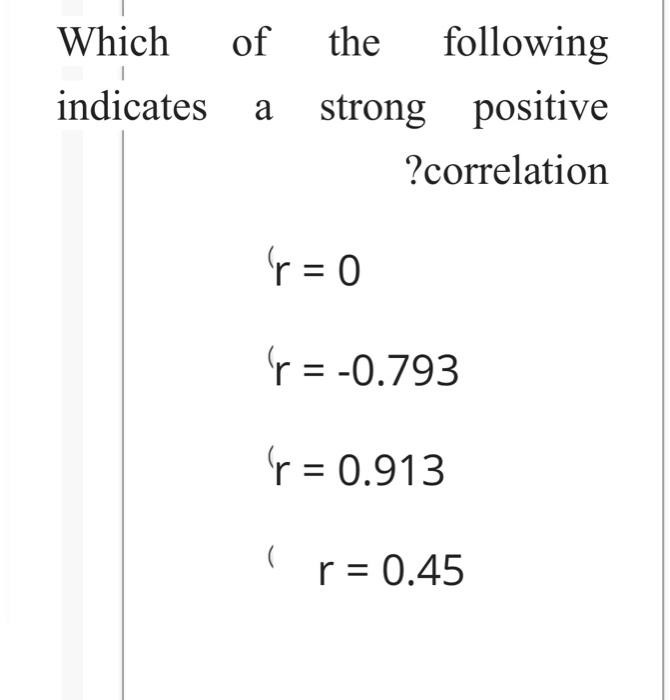 Solved Which of the following indicates a strong positive ?