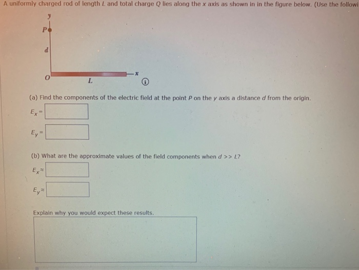 Solved A Uniformly Charged Rod Of Length L And Total Charge | Chegg.com