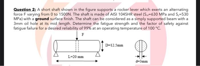Solved Question 2: A short shaft shown in the figure | Chegg.com