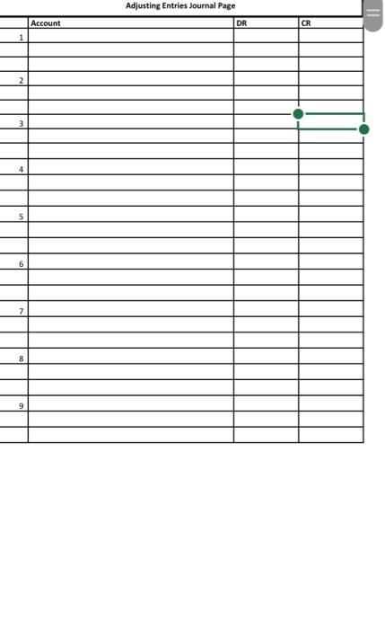 Solved Company Information \& Summary of Significant Account | Chegg.com