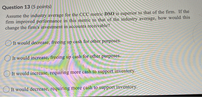 Solved Question 13 (5 Points) Assume The Industry Average | Chegg.com