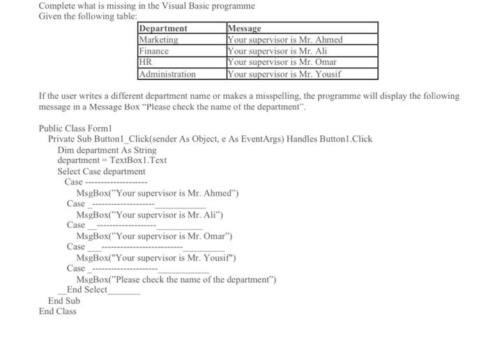 Solved Complete what is missing in the Visual Basic | Chegg.com