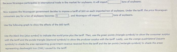 Solved Suppose Nicaragua is open to free trade in the world | Chegg.com